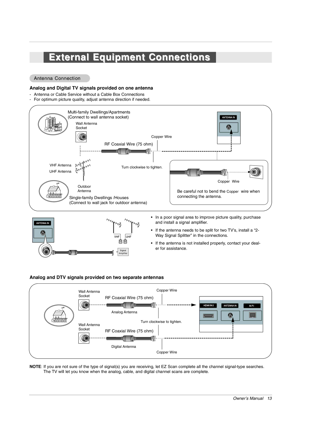 LG Electronics 42PX7DC owner manual External Equipment Connections, Antenna Connection 