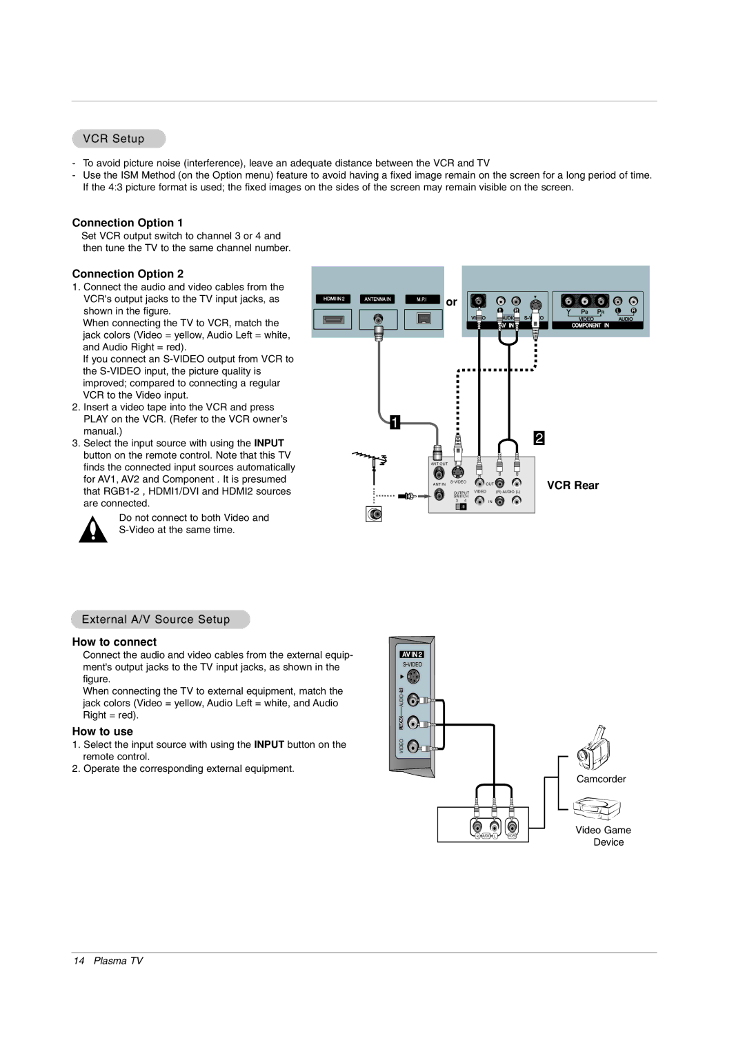 LG Electronics 42PX7DC owner manual Connection Option, VCR Rear, How to connect, How to use 