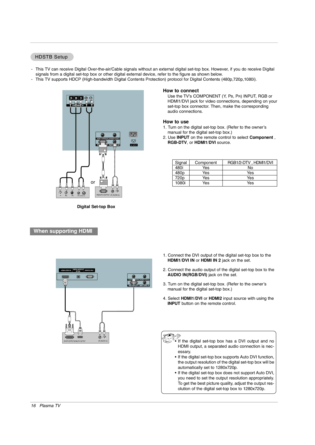 LG Electronics 42PX7DC owner manual Hdstb Setup, Digital Set-top Box 