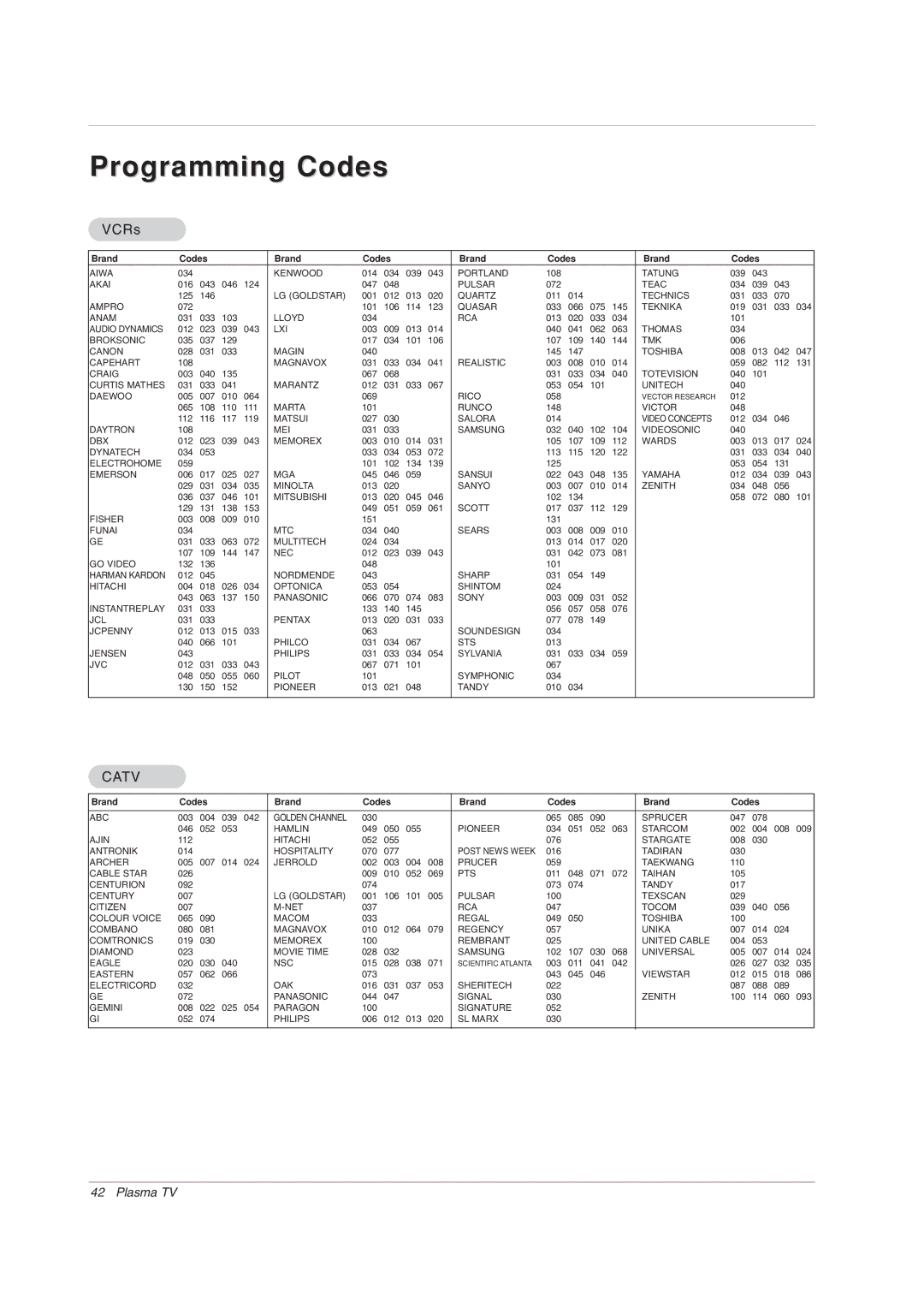 LG Electronics 42PX7DC owner manual Programming Codes, VCRs 