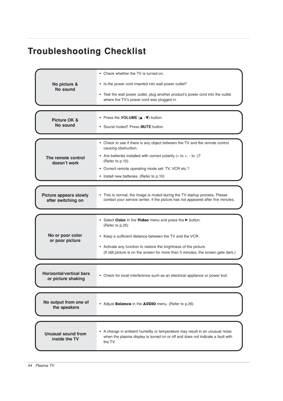 LG Electronics 42PX7DC owner manual Troubleshooting Checklist 