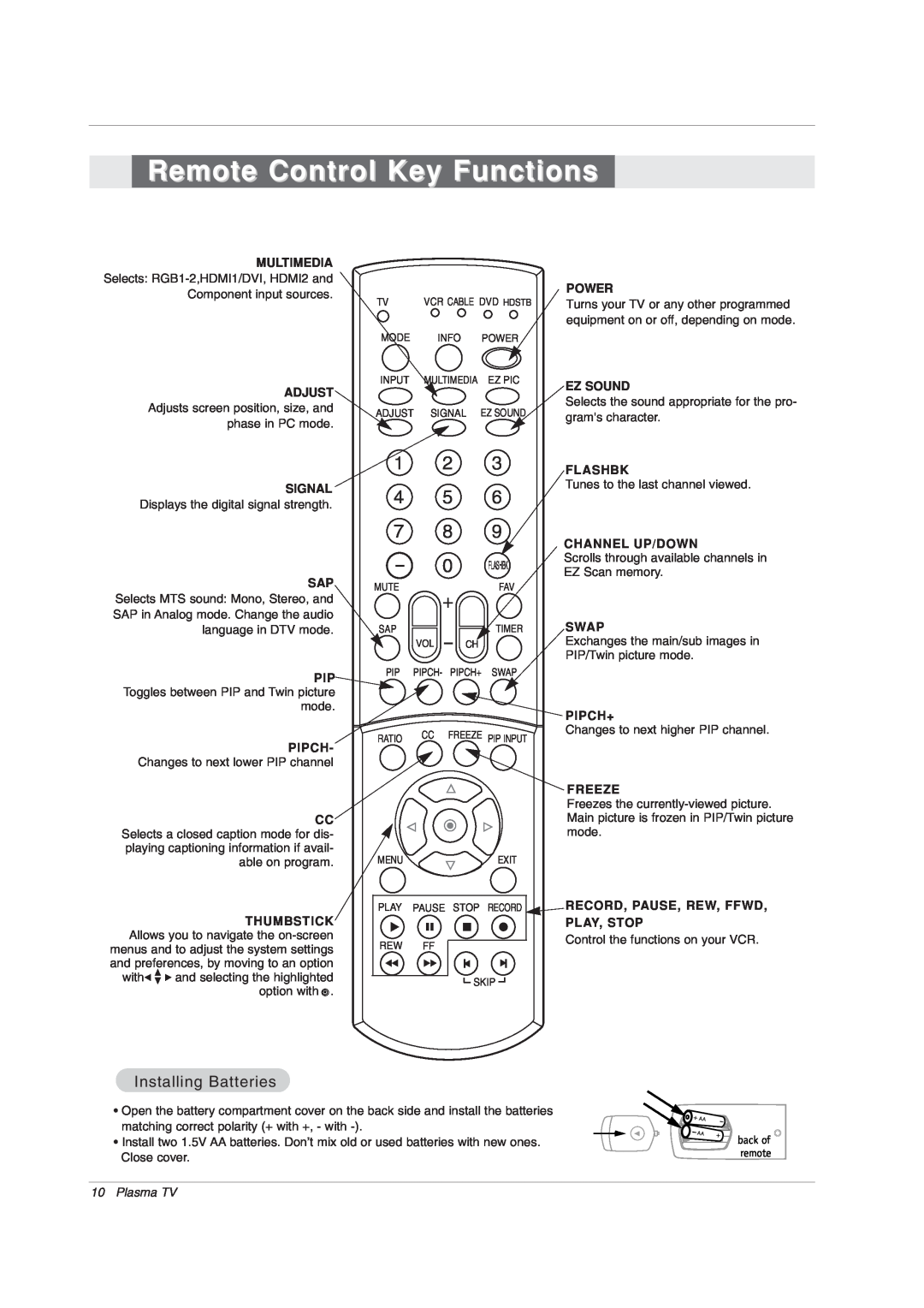 LG Electronics 42PX7DC owner manual Remote Control Key Functions, 1 2 4 5 7 8, Installing Batteries, Plasma TV 