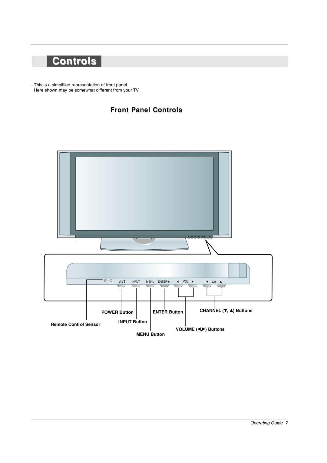 LG Electronics 42PX7DC owner manual Front Panel Controls, Operating Guide, In Put, Ent Er 