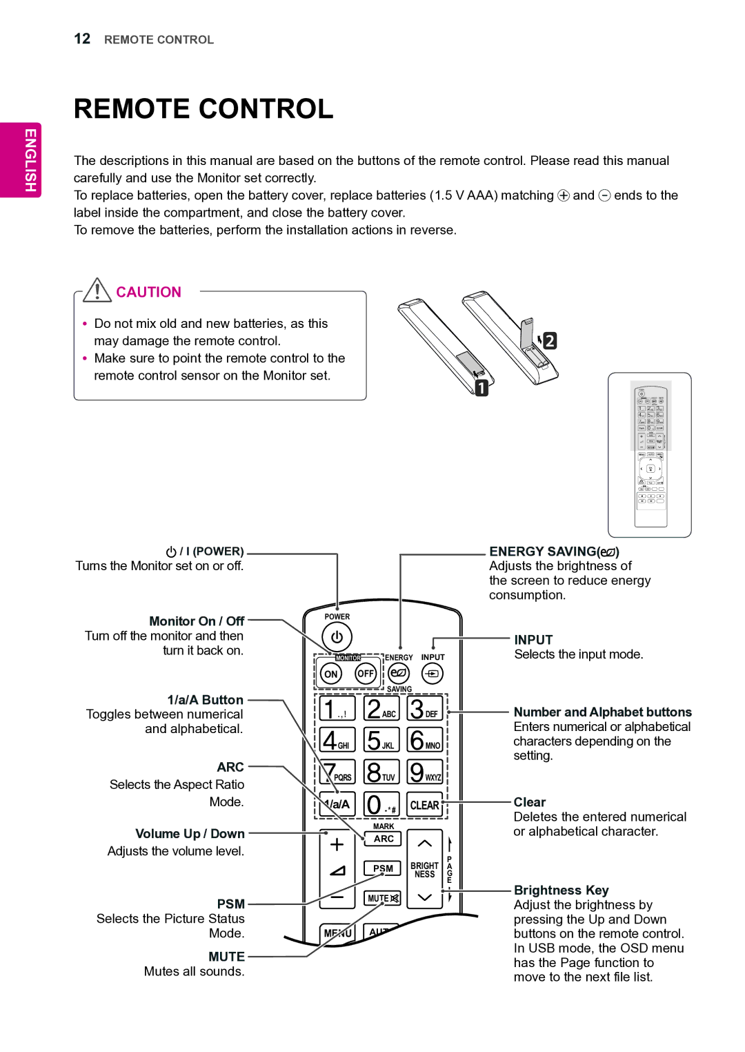 LG Electronics 42VS20 owner manual Remote Control 