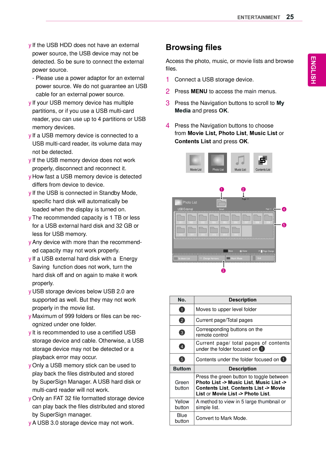 LG Electronics 42VS20 owner manual Browsing files, Photo List 