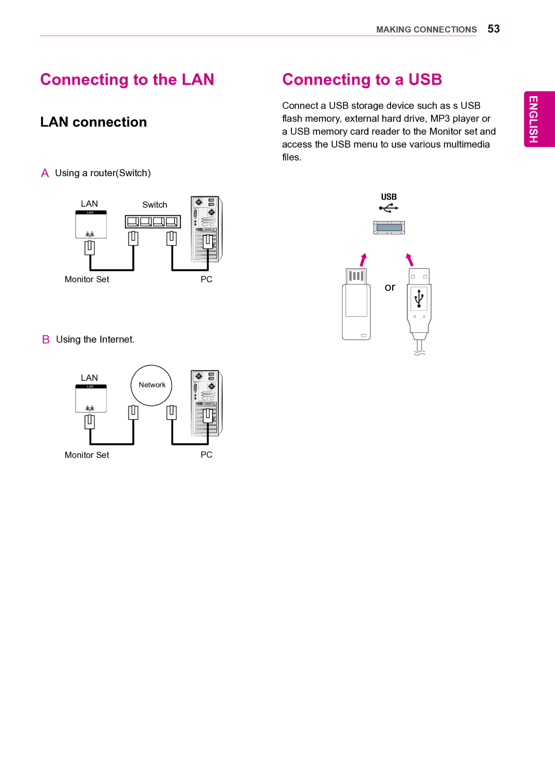 LG Electronics 42VS20 Connecting to the LAN, Connecting to a USB, LAN connection, Using a routerSwitch, Using the Internet 