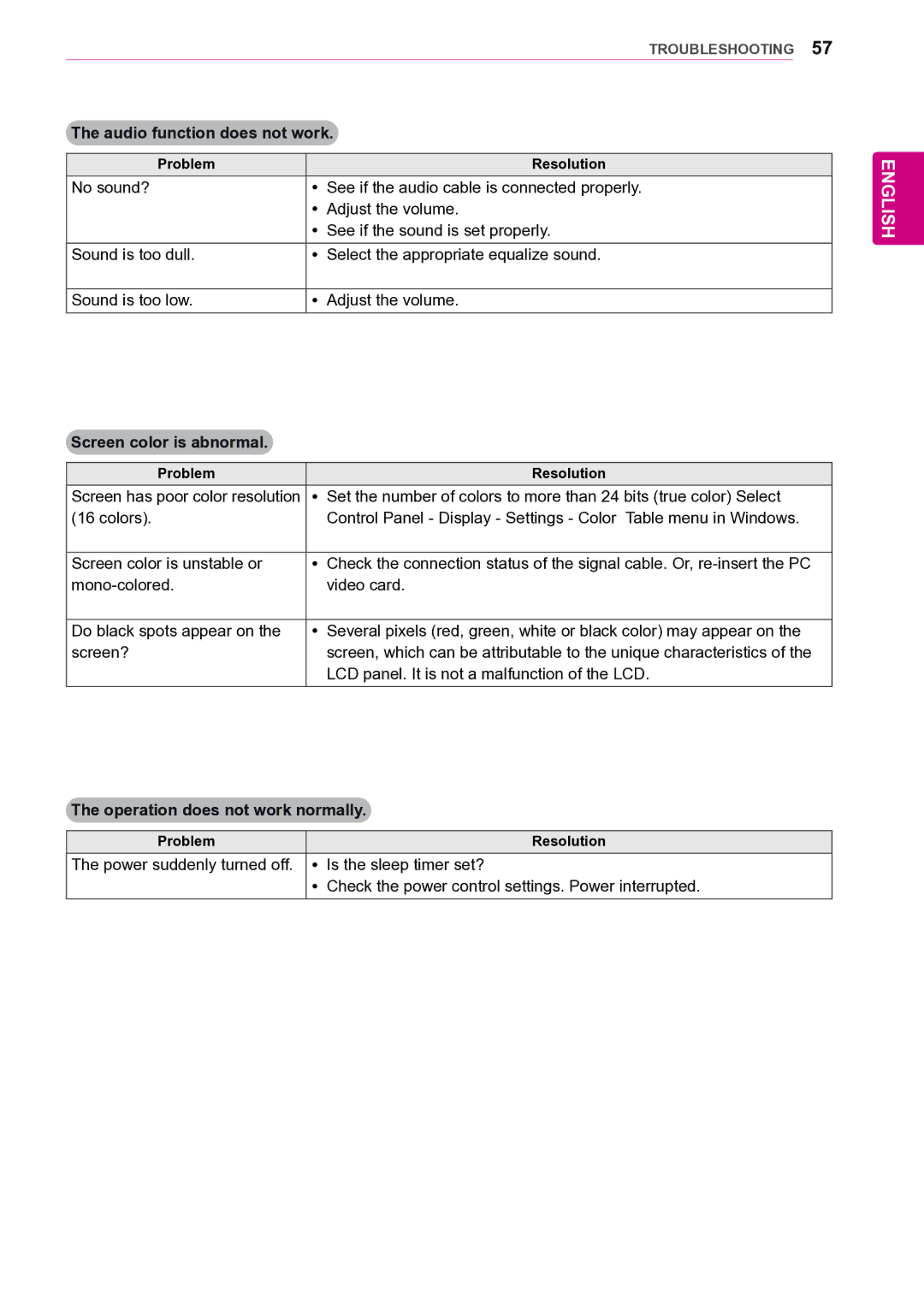 LG Electronics 42VS20 owner manual Audio function does not work, Screen color is abnormal, Operation does not work normally 