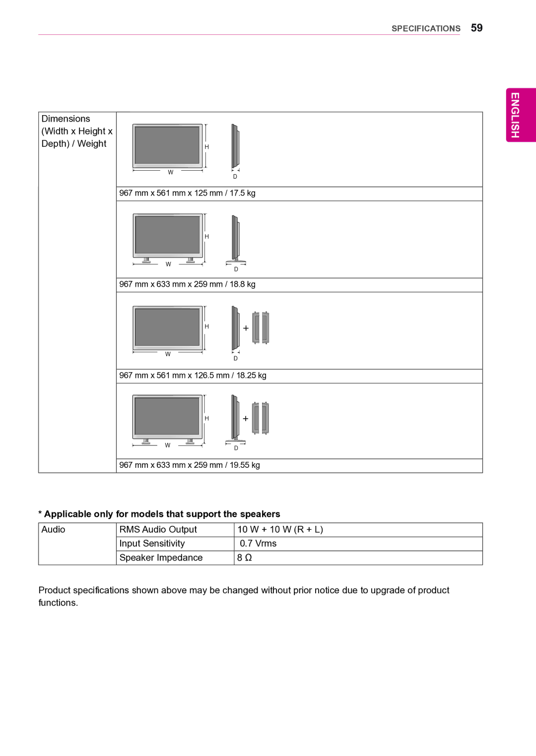 LG Electronics 42VS20 Dimensions, Width x Height Depth / Weight, Applicable only for models that support the speakers 