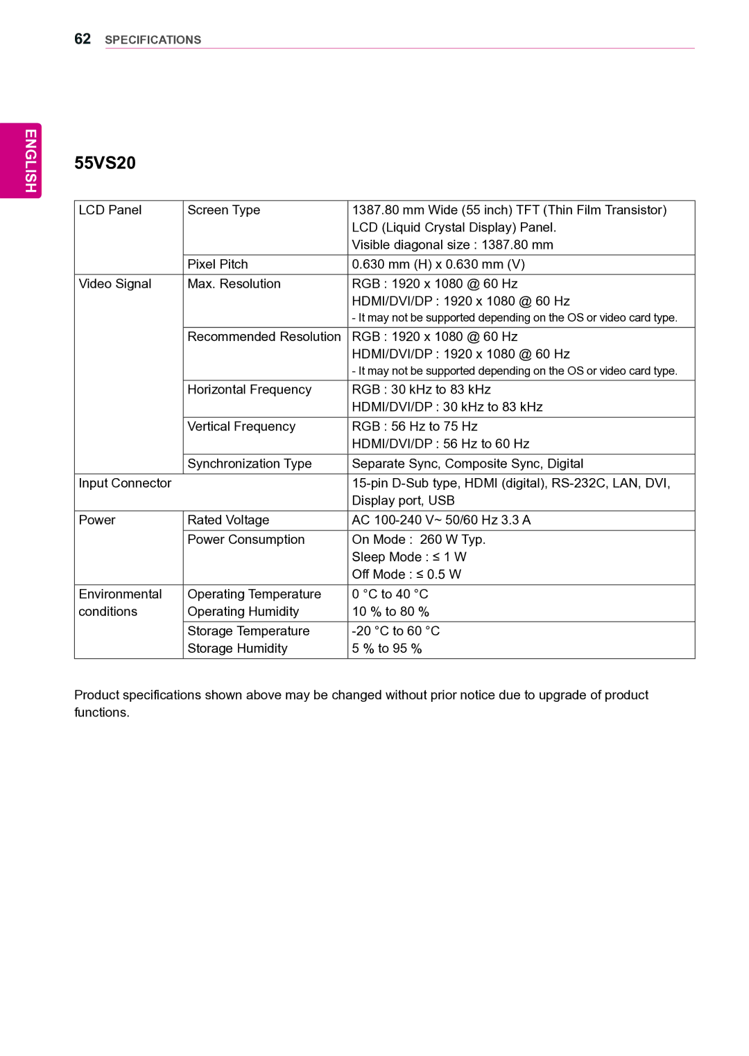 LG Electronics 42VS20 owner manual 55VS20 