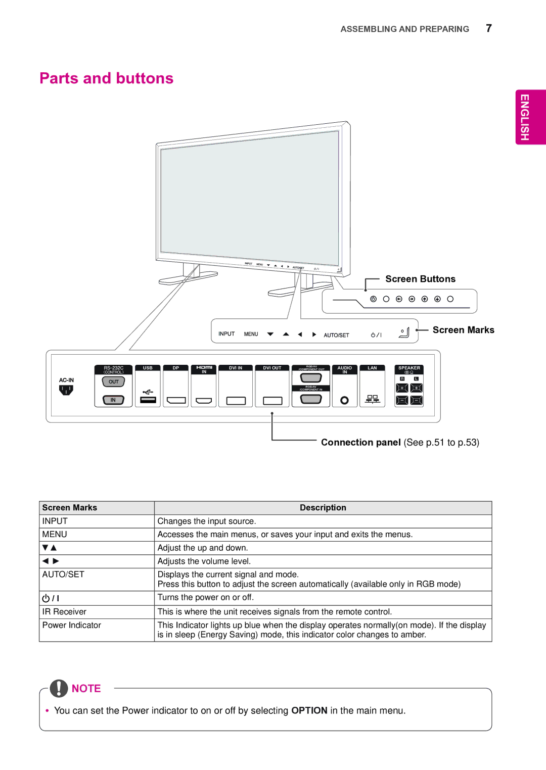 LG Electronics 42VS20 owner manual Parts and buttons, Screen Buttons Screen Marks, Connection panel See p.51 to p.53 