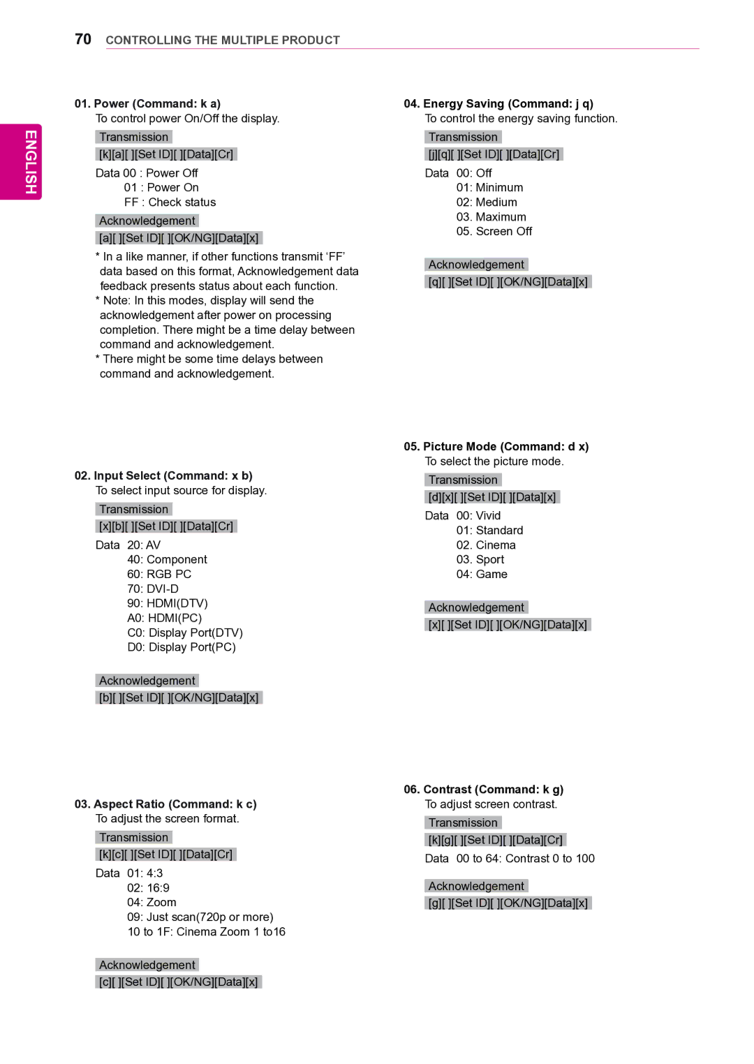 LG Electronics 42VS20 Power Command k a, Aspect Ratio Command k c To adjust the screen format, Energy Saving Command j q 