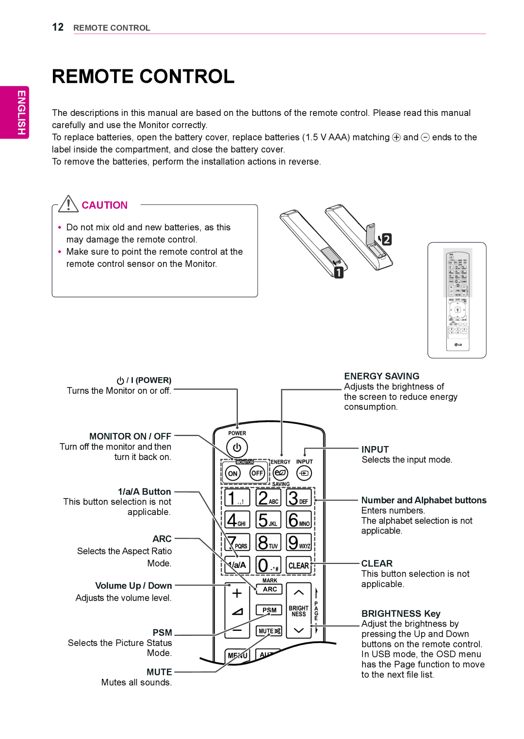 LG Electronics 42WS10 Remote Control, A Button This button selection is not applicable, Volume Up / Down, A  * # Clear 