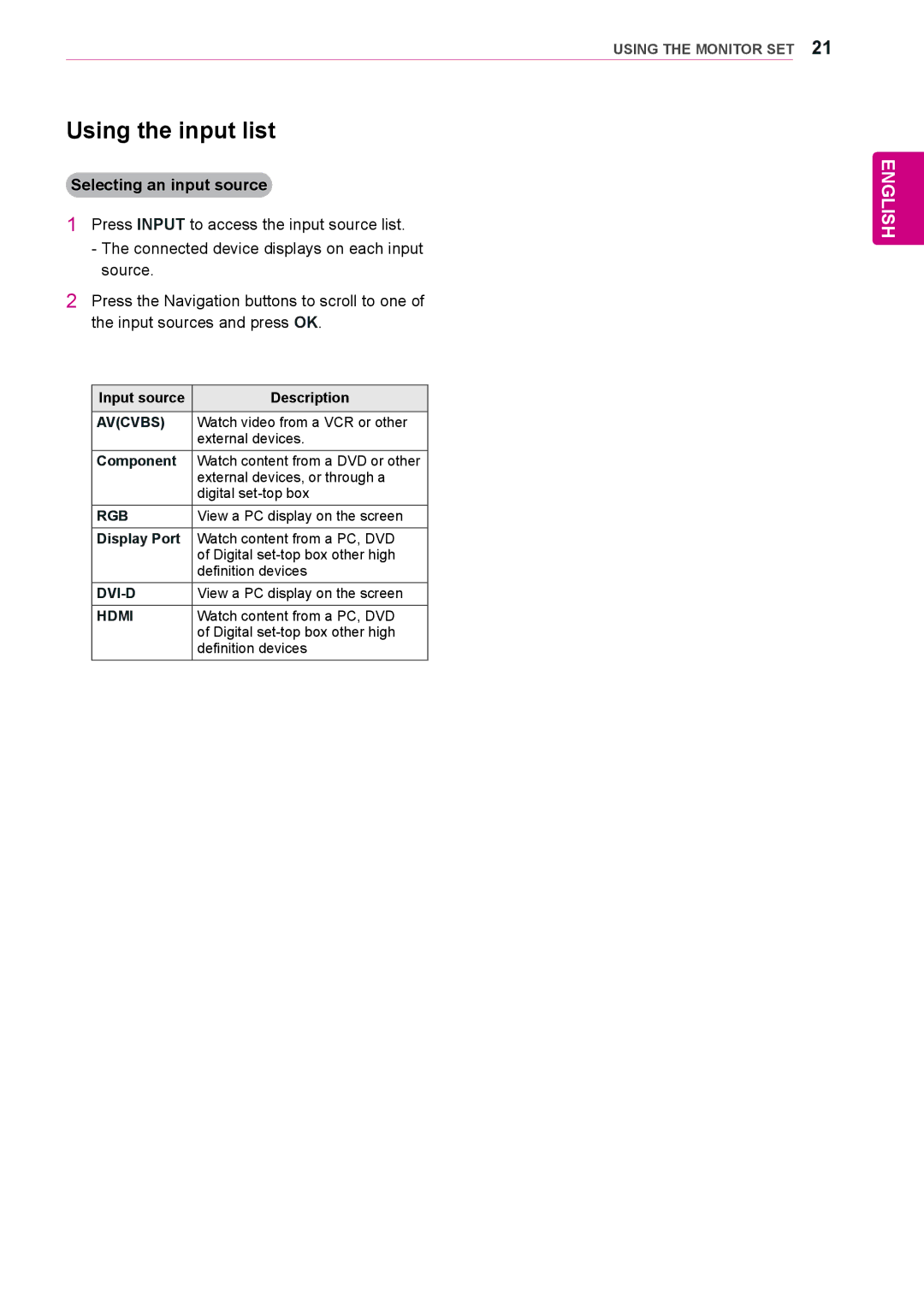 LG Electronics 42WS10, 47WS10, 55WS10 owner manual Using the input list, Selecting an input source, Component, Display Port 