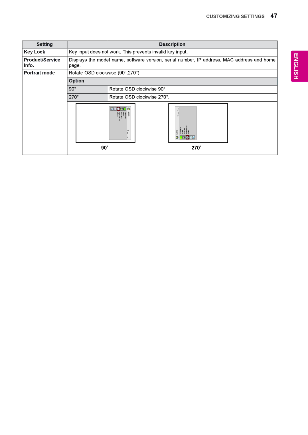 LG Electronics 55WS10, 42WS10, 47WS10 owner manual Setting Description Key Lock, Product/Service, Info Portrait mode 