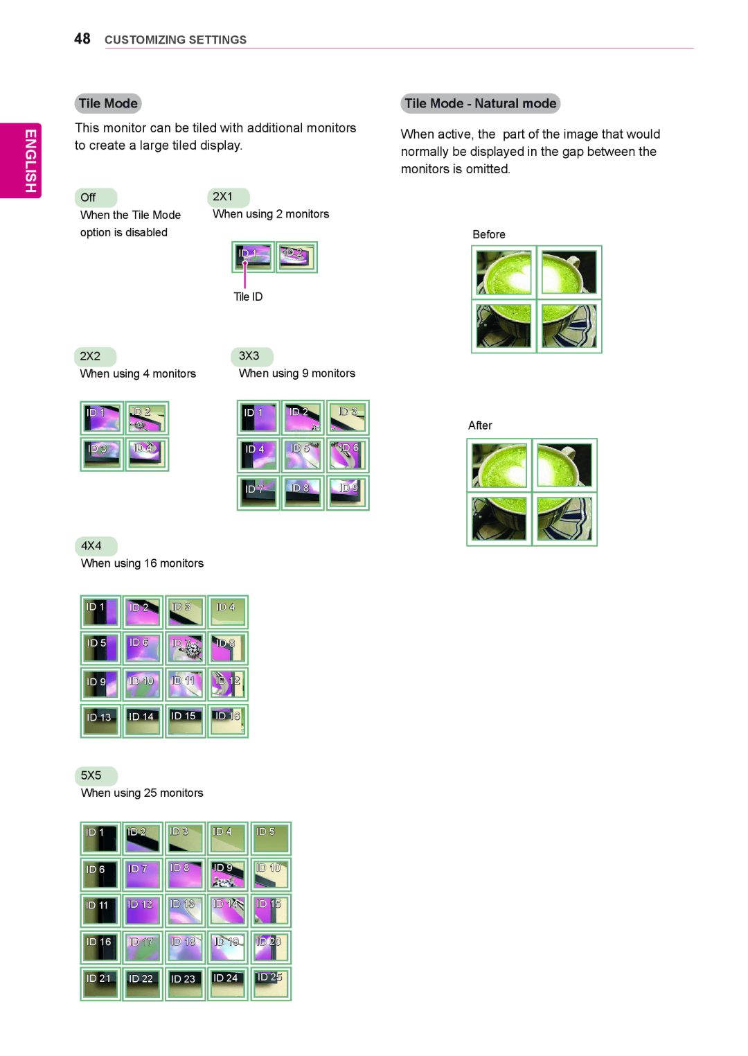 LG Electronics 42WS10, 47WS10, 55WS10 owner manual Tile Mode Natural mode 