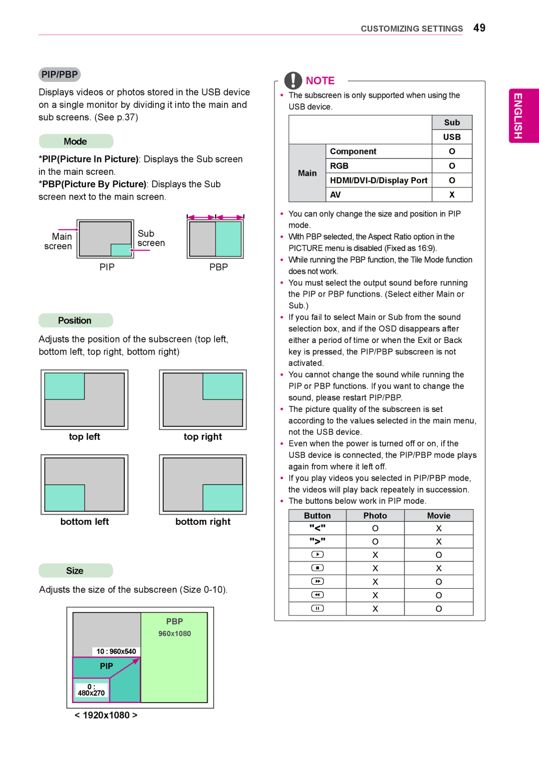 LG Electronics 47WS10 Displays videos or photos stored in the USB device, On a single monitor by dividing it into the main 