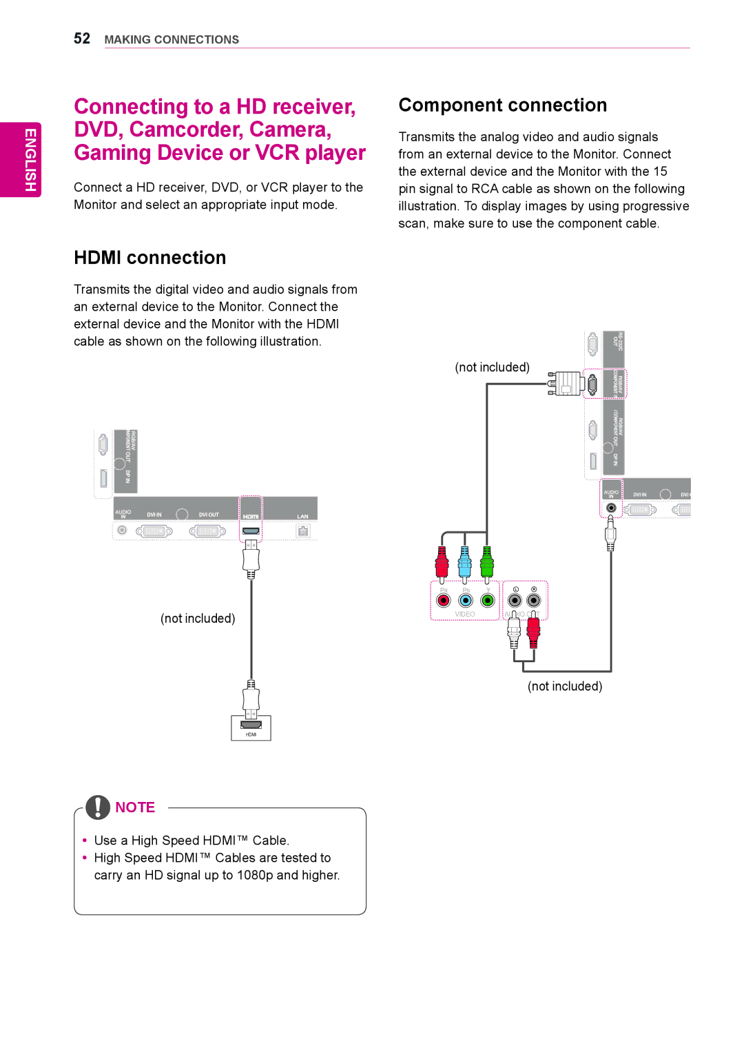 LG Electronics 47WS10, 42WS10, 55WS10 owner manual Component connection, Not included 