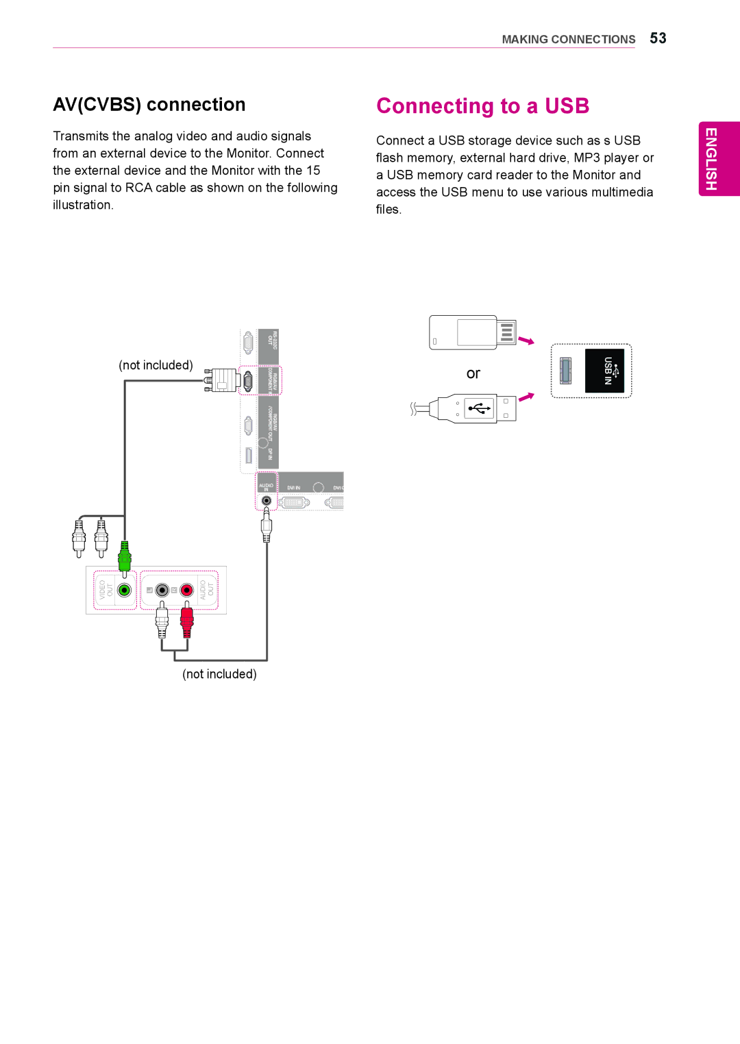 LG Electronics 55WS10, 42WS10, 47WS10 owner manual Connecting to a USB, Avcvbs connection 