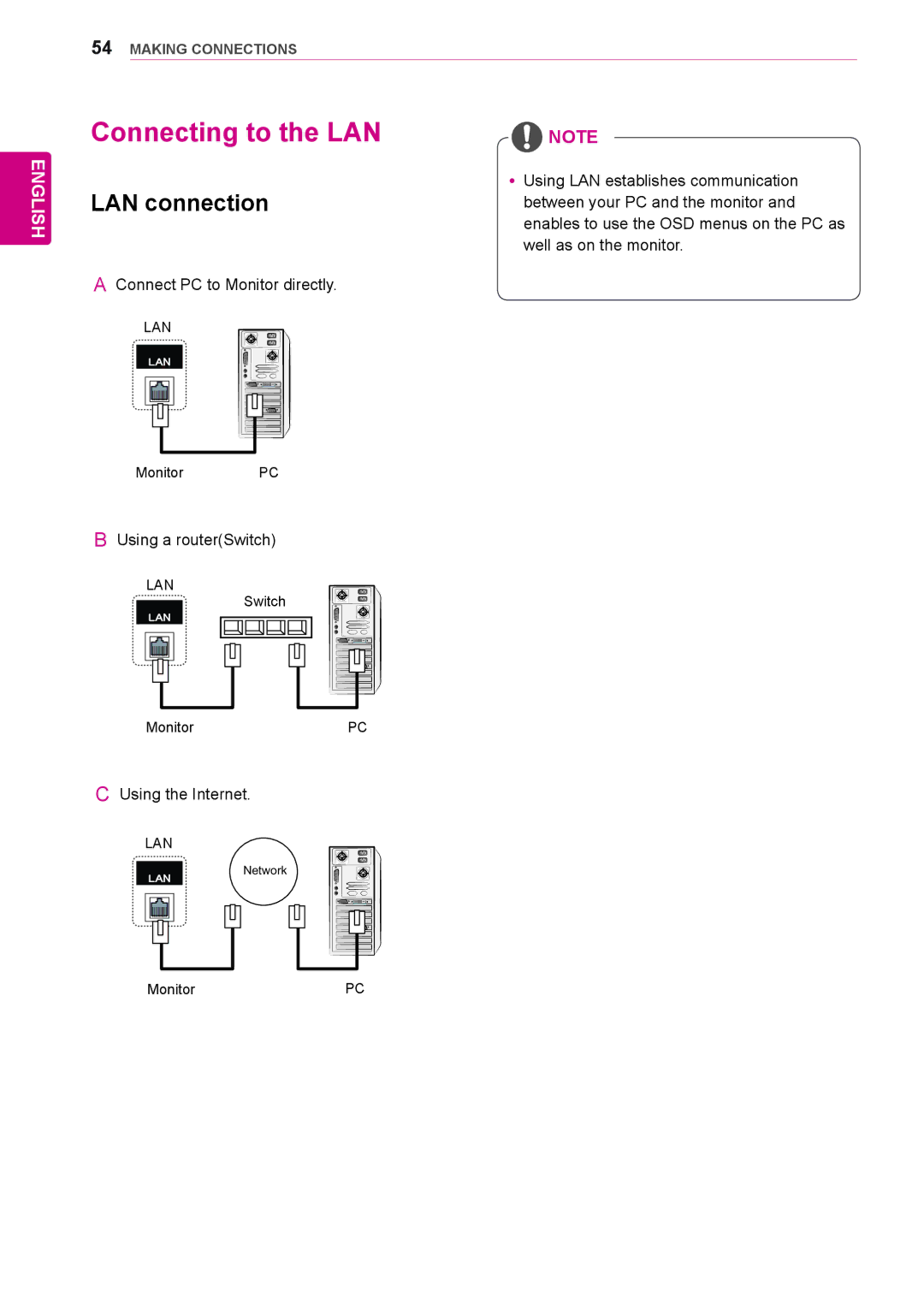 LG Electronics 42WS10, 47WS10, 55WS10 owner manual Connecting to the LAN, LAN connection 