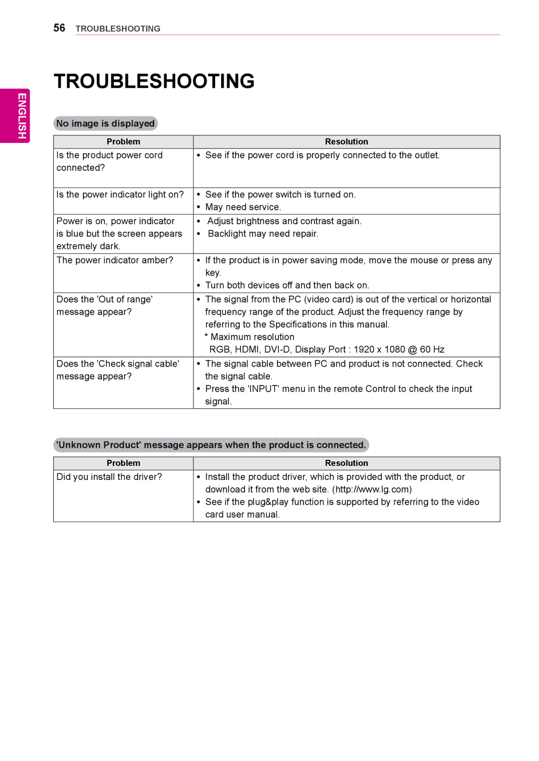 LG Electronics 55WS10, 42WS10, 47WS10 owner manual Troubleshooting, No image is displayed, Problem Resolution 