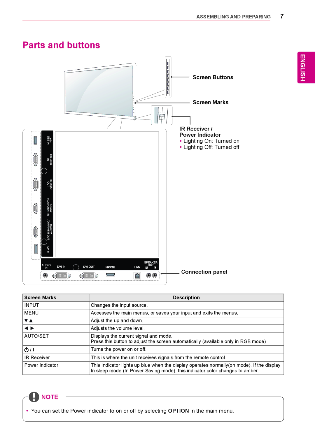 LG Electronics 47WS10, 42WS10 Parts and buttons, Screen Buttons Screen Marks IR Receiver Power Indicator, Connection panel 