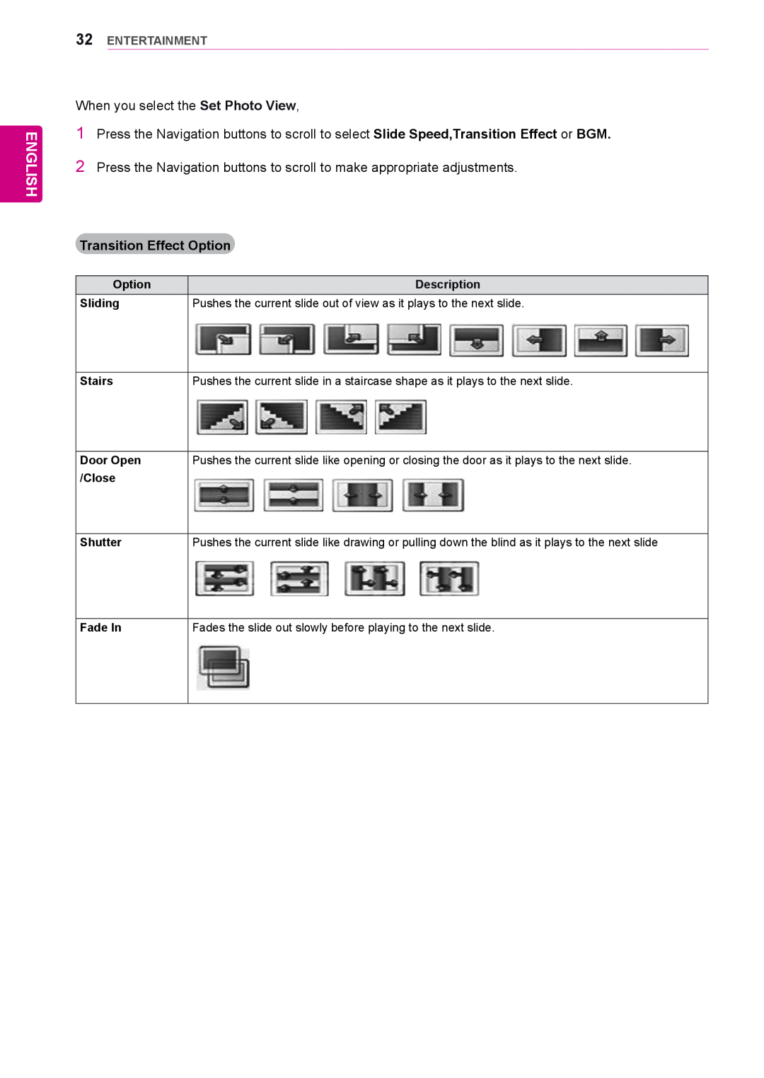LG Electronics 55WS10, 42WS10, 47WS10 owner manual English, Transition Effect Option, Entertainment 