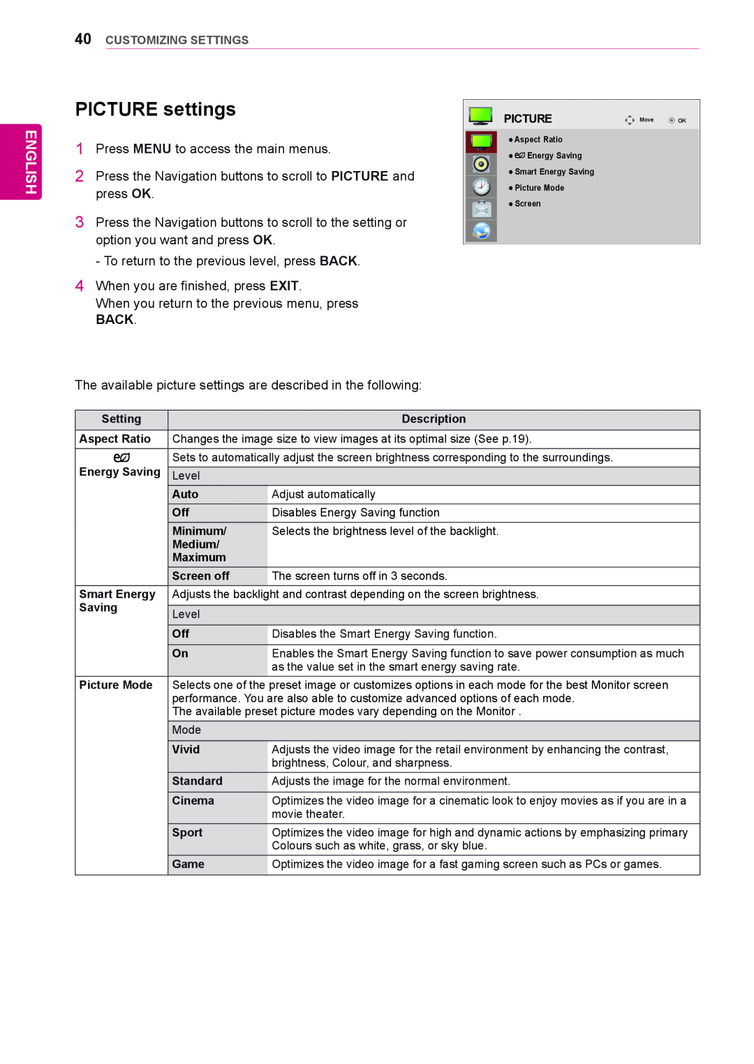 LG Electronics 47WS10, 42WS10, 55WS10 owner manual PICTURE settings, English, Customizing Settings 