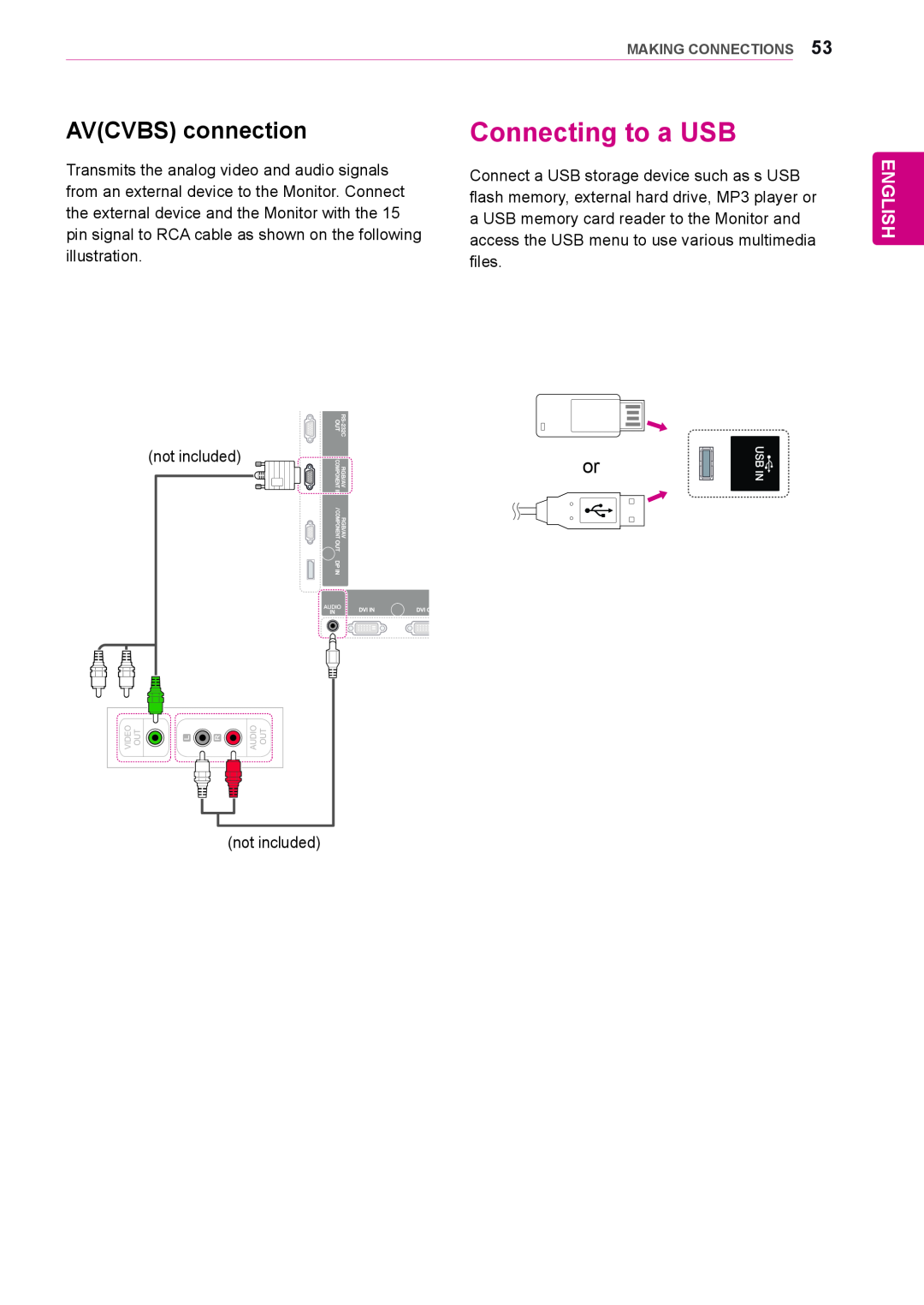 LG Electronics 55WS10, 42WS10, 47WS10 owner manual Connecting to a USB, AVCVBS connection, English 