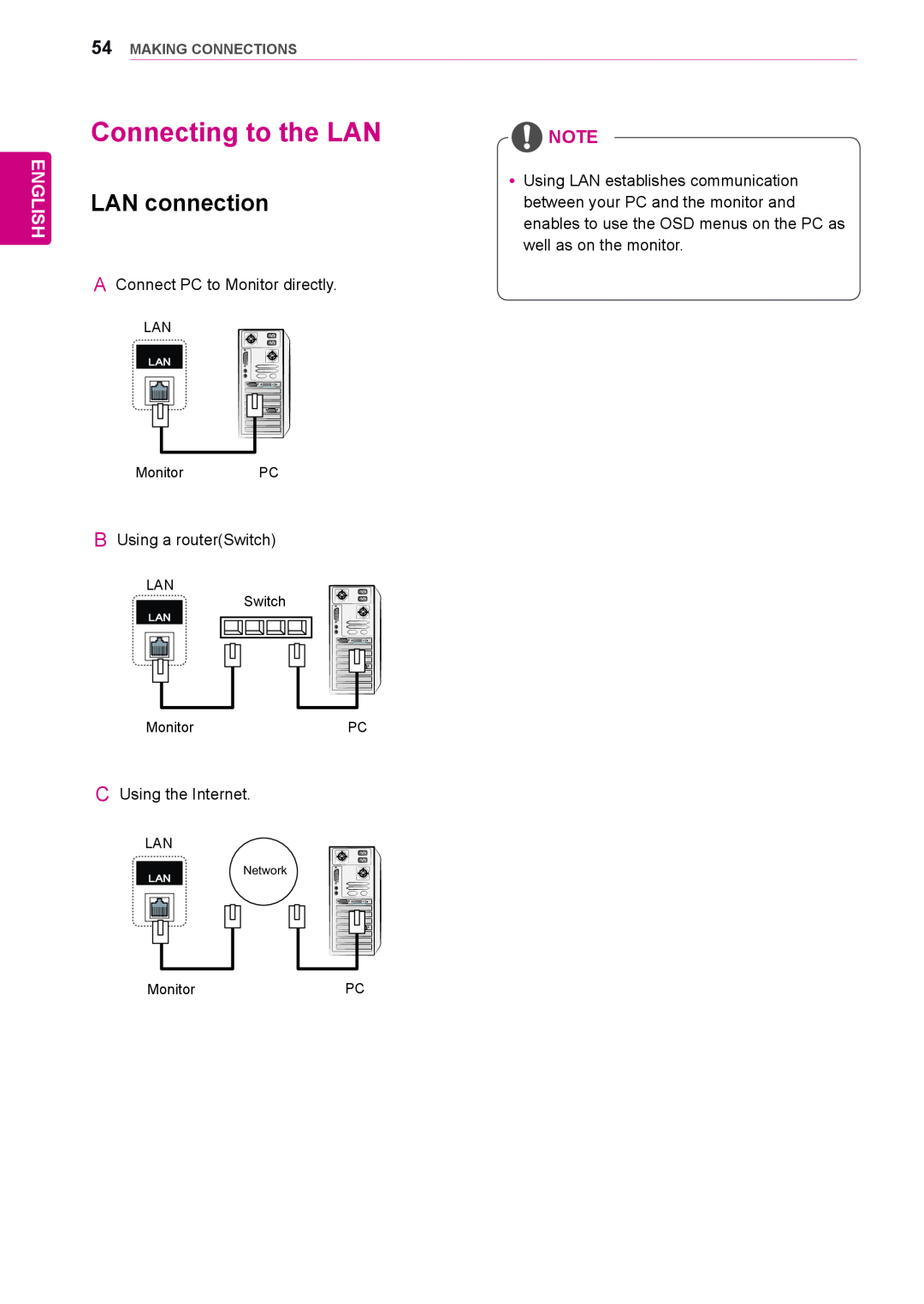 LG Electronics 42WS10, 47WS10, 55WS10 owner manual Connecting to the LAN, LAN connection, English, Making Connections 