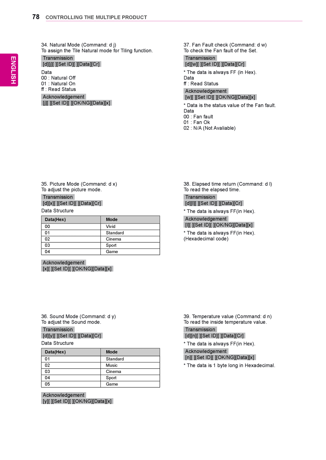 LG Electronics 42WS10, 47WS10, 55WS10 owner manual English, Controlling The Multiple Product 