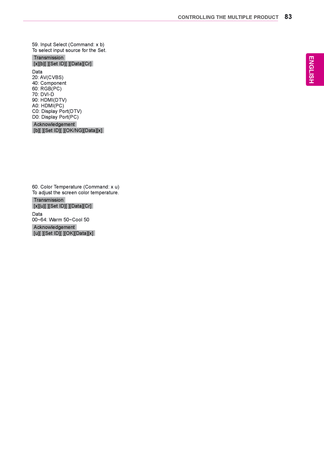 LG Electronics 55WS10, 42WS10, 47WS10 owner manual English, Controlling The Multiple Product 