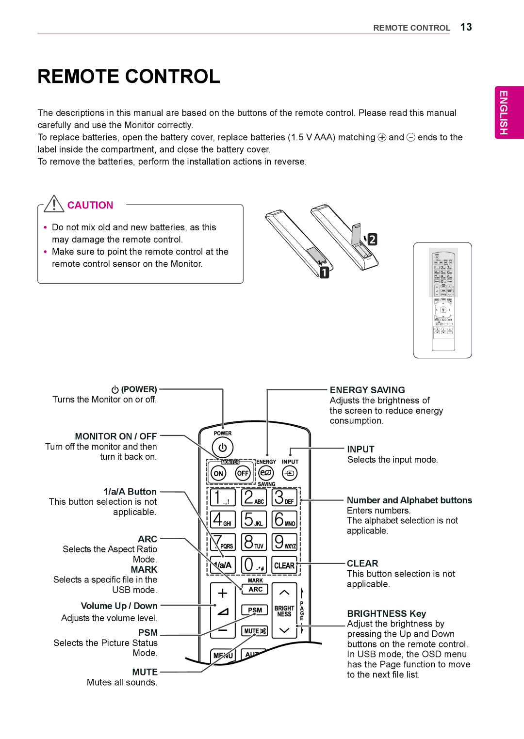 LG Electronics 47WS50BS Remote Control, Volume Up / Down, Number and Alphabet buttons Enters numbers, Brightness Key 