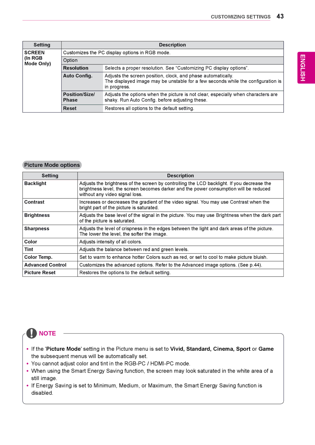 LG Electronics 47WS50BS, 42WS50BS owner manual Picture Mode options, Screen 