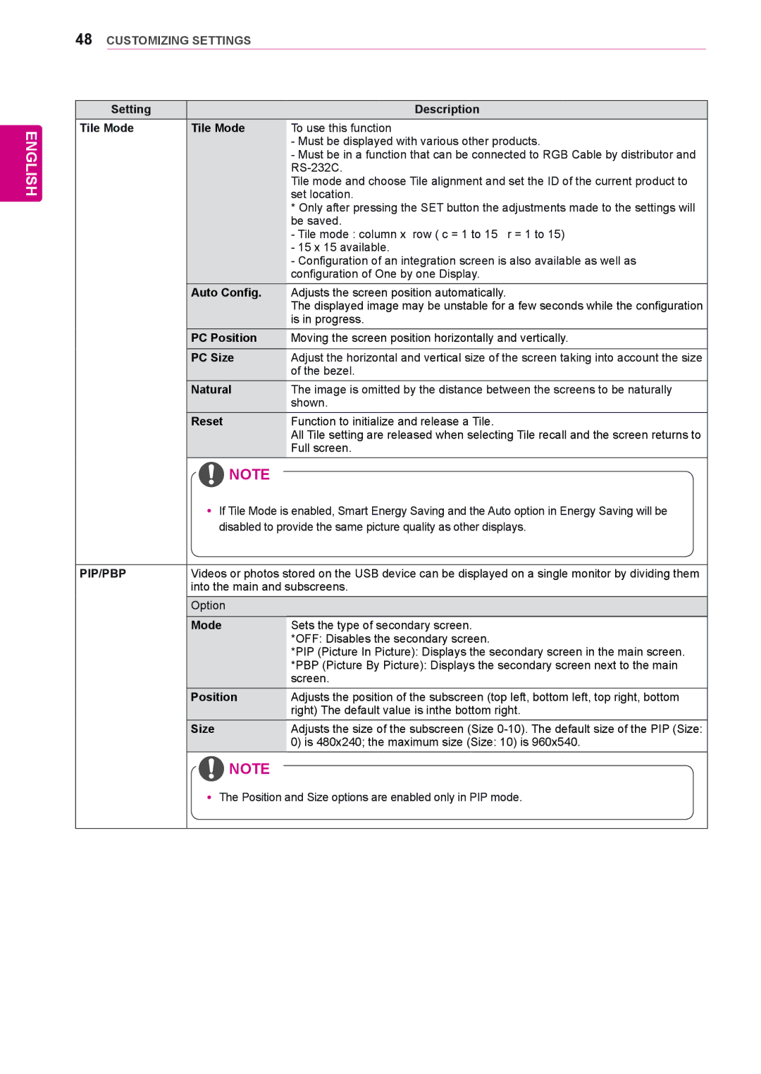 LG Electronics 42WS50BS, 47WS50BS owner manual Setting Description Tile Mode, PC Position, PC Size, Natural 