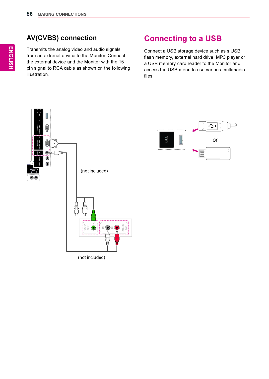 LG Electronics 42WS50BS, 47WS50BS owner manual Connecting to a USB, Avcvbs connection 