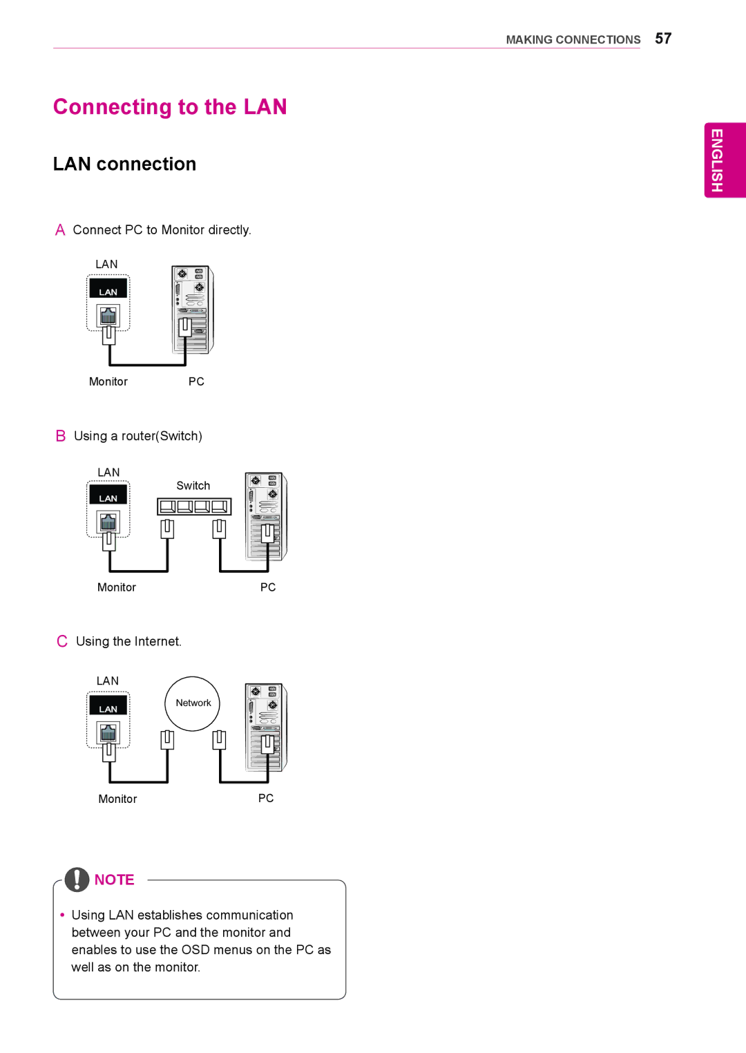 LG Electronics 47WS50BS, 42WS50BS owner manual Connecting to the LAN, LAN connection 