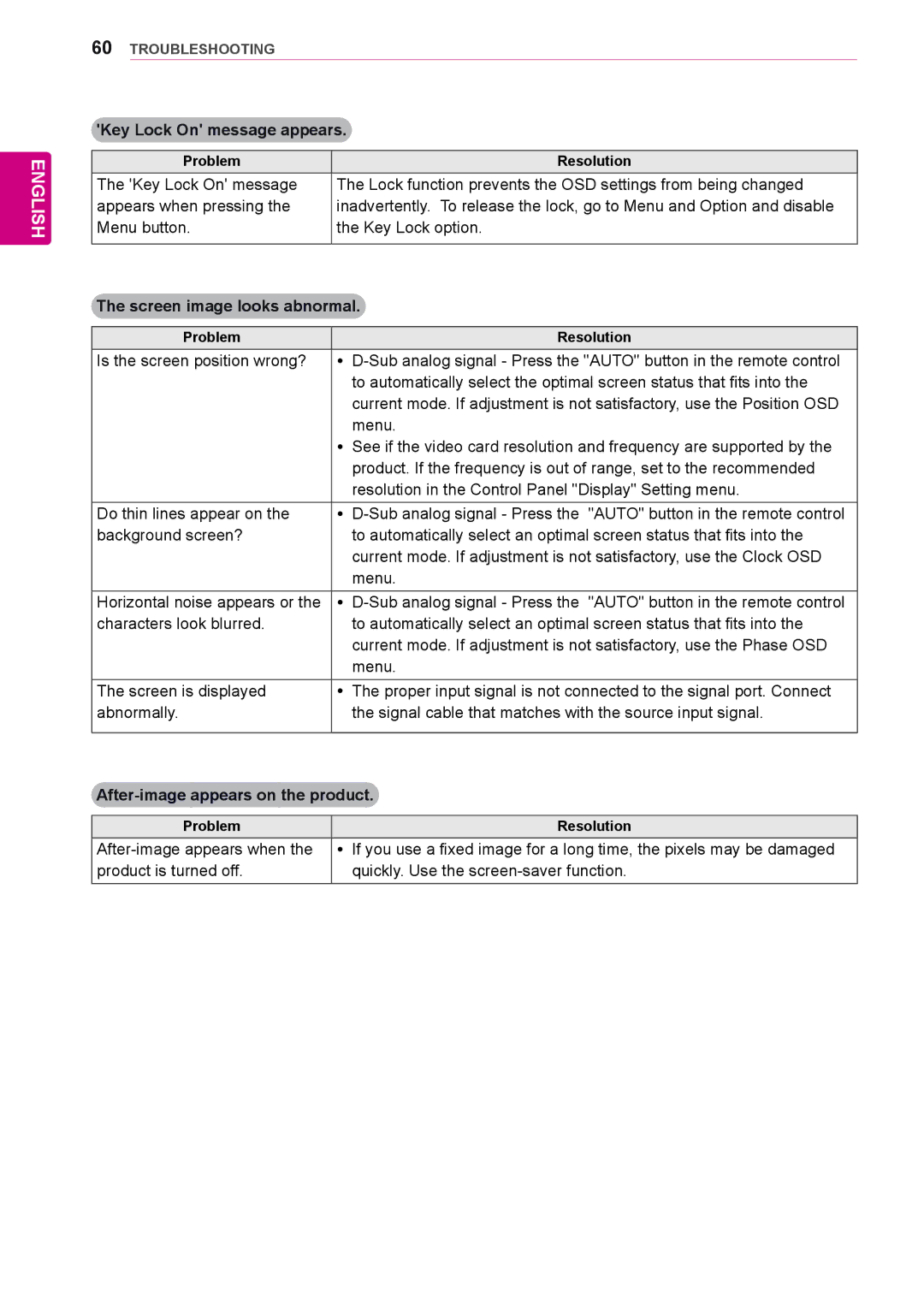 LG Electronics 42WS50BS, 47WS50BS owner manual Key Lock On message appears, After-image appears on the product 