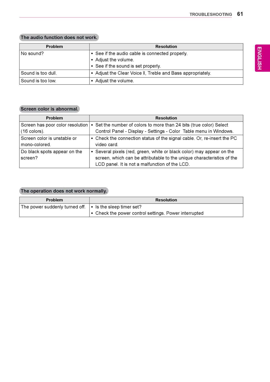 LG Electronics 47WS50BS, 42WS50BS owner manual Audio function does not work 