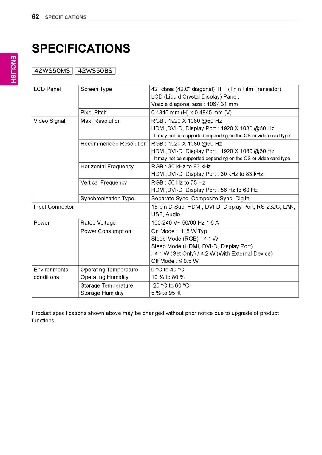 LG Electronics 47WS50BS owner manual Specifications, 42WS50MS 42WS50BS 