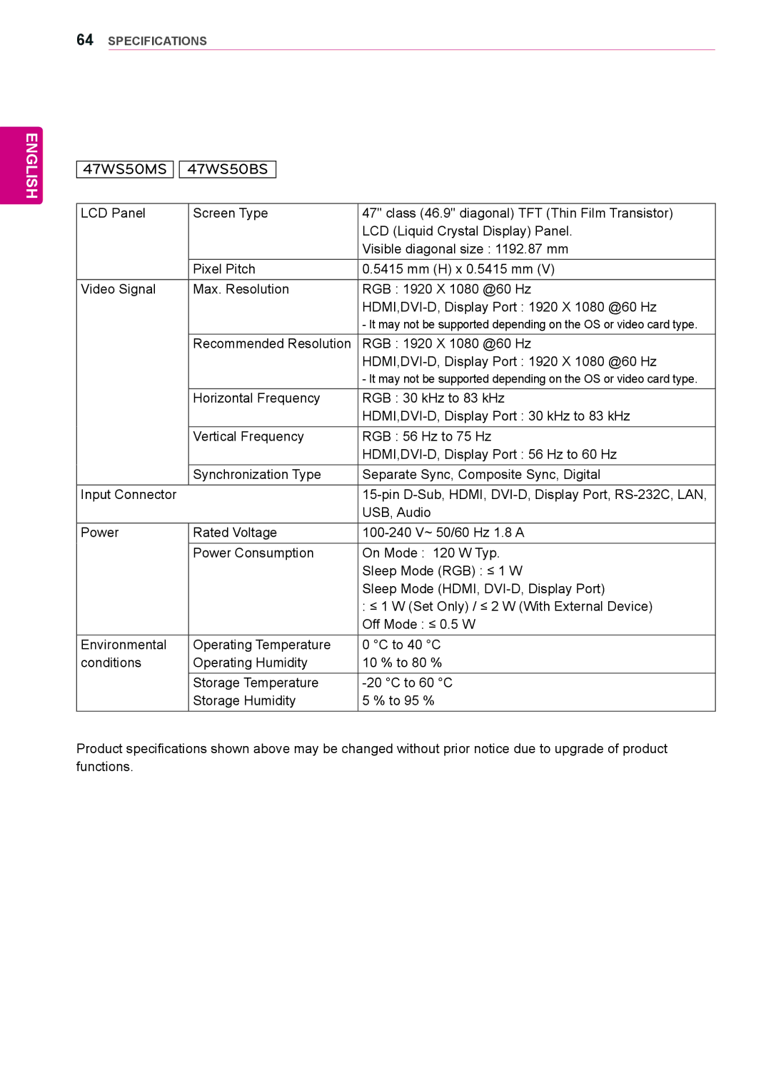 LG Electronics 42WS50BS owner manual 47WS50MS 47WS50BS 