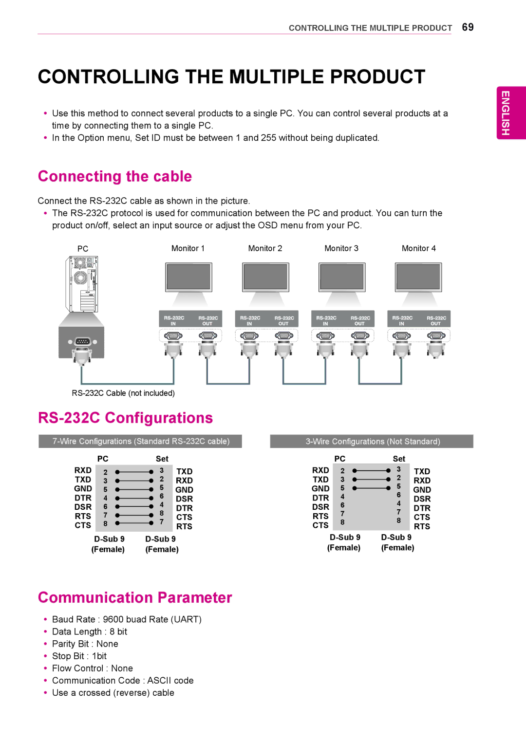 LG Electronics 47WS50BS, 42WS50BS Controlling the Multiple Product, Connecting the cable, RS-232C Configurations 