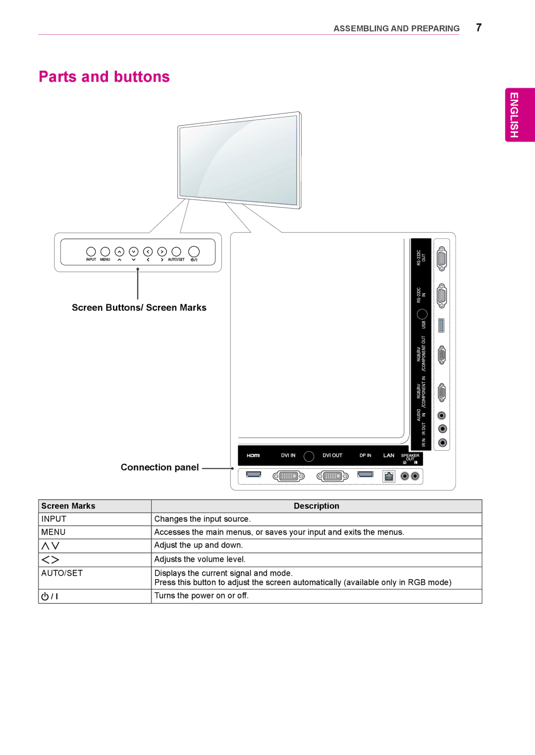 LG Electronics 47WS50BS Parts and buttons, Screen Buttons/ Screen Marks Connection panel, Screen Marks Description 