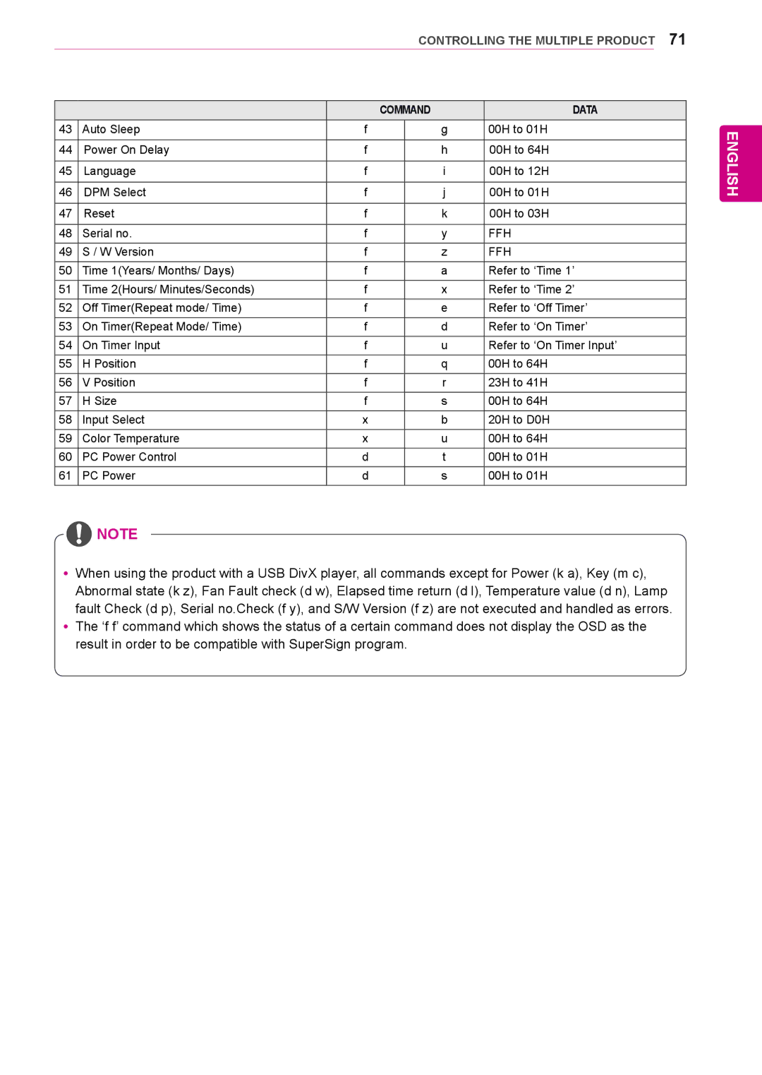 LG Electronics 47WS50BS, 42WS50BS owner manual Version 