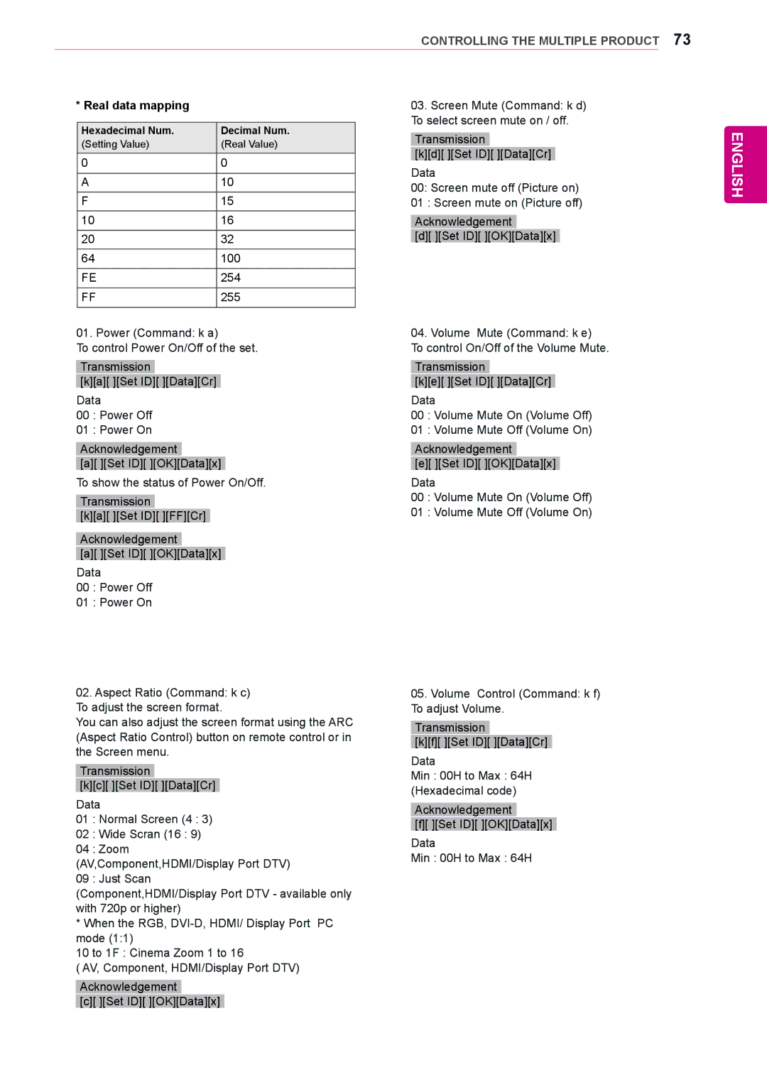 LG Electronics 47WS50BS, 42WS50BS owner manual Real data mapping 