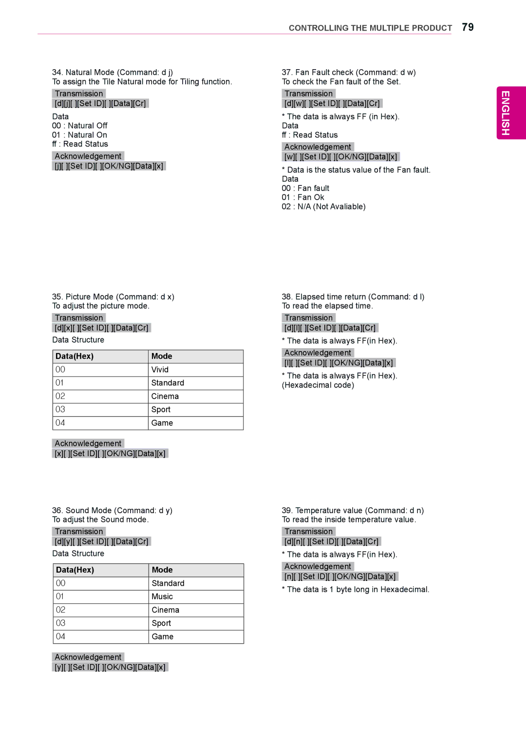 LG Electronics 47WS50BS, 42WS50BS owner manual DataHex Mode 