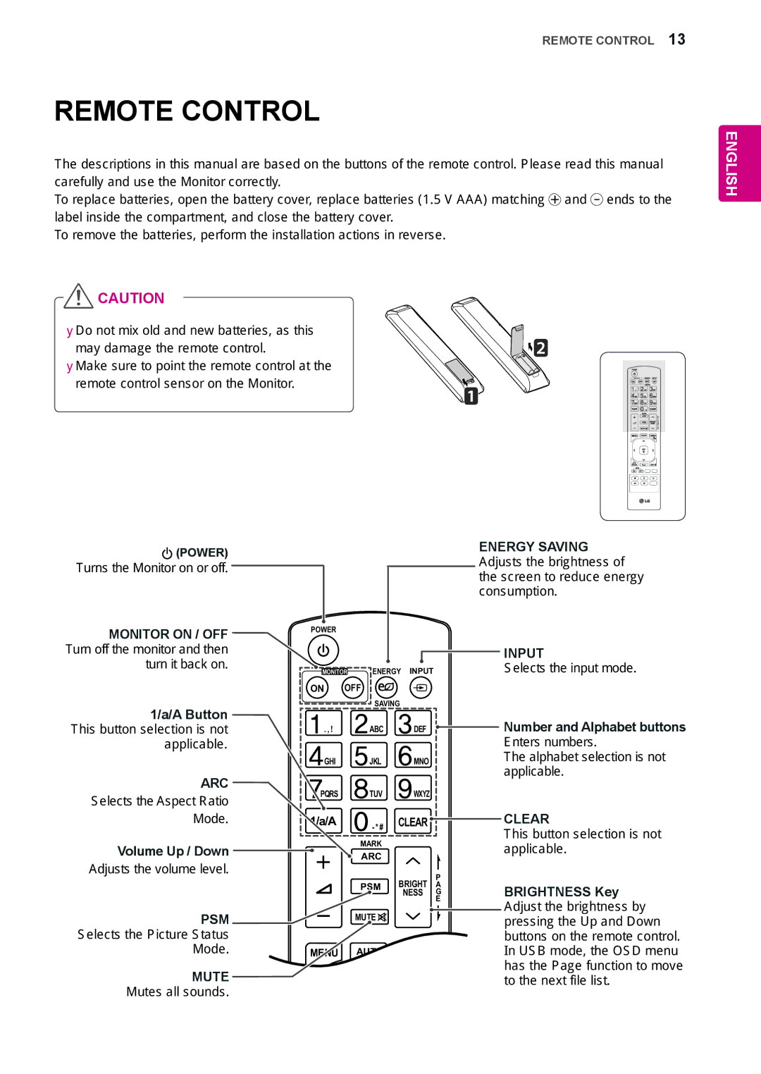 LG Electronics 47WS50MS, 42WS50MS Remote Control, A Button This button selection is not applicable, Volume Up / Down 