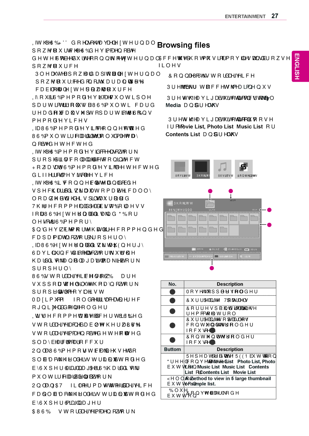 LG Electronics 47WS50MS Browsing files, Button List -Music List , Music List -Contents, List or Contents List -Movie List 