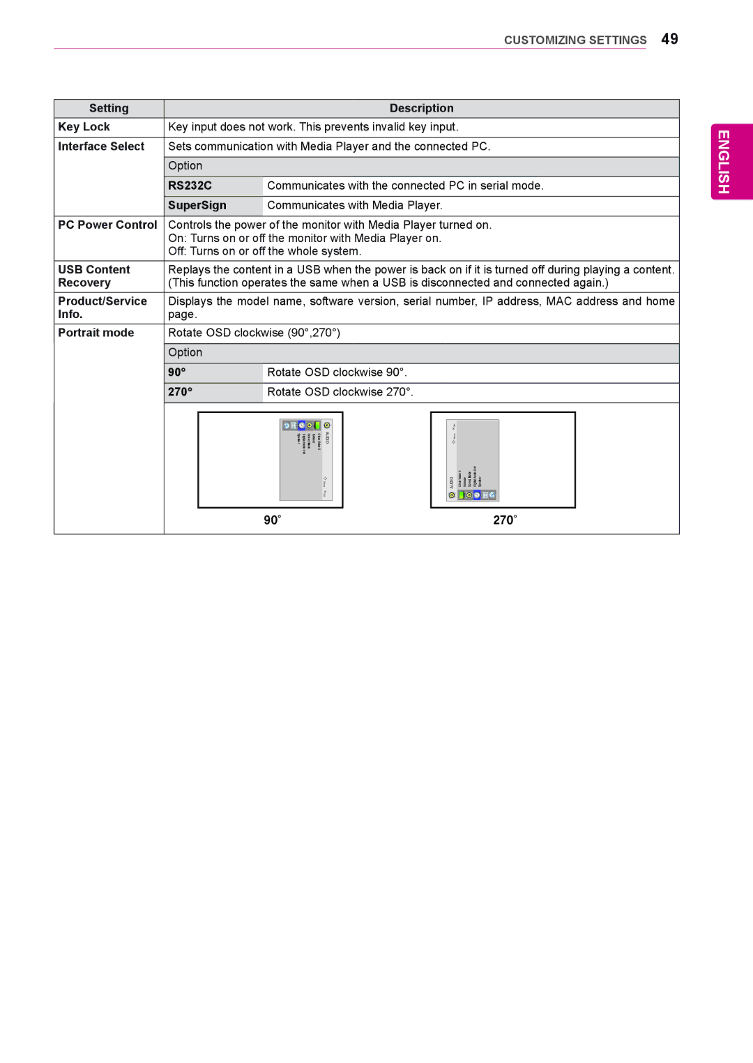 LG Electronics 47WS50MS Setting Description Key Lock, Interface Select, RS232C, USB Content, Recovery, Product/Service 