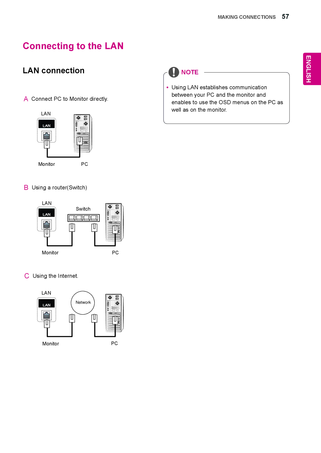 LG Electronics 47WS50MS Connecting to the LAN, LAN connection, Connect PC to Monitor directly, Using a routerSwitch 