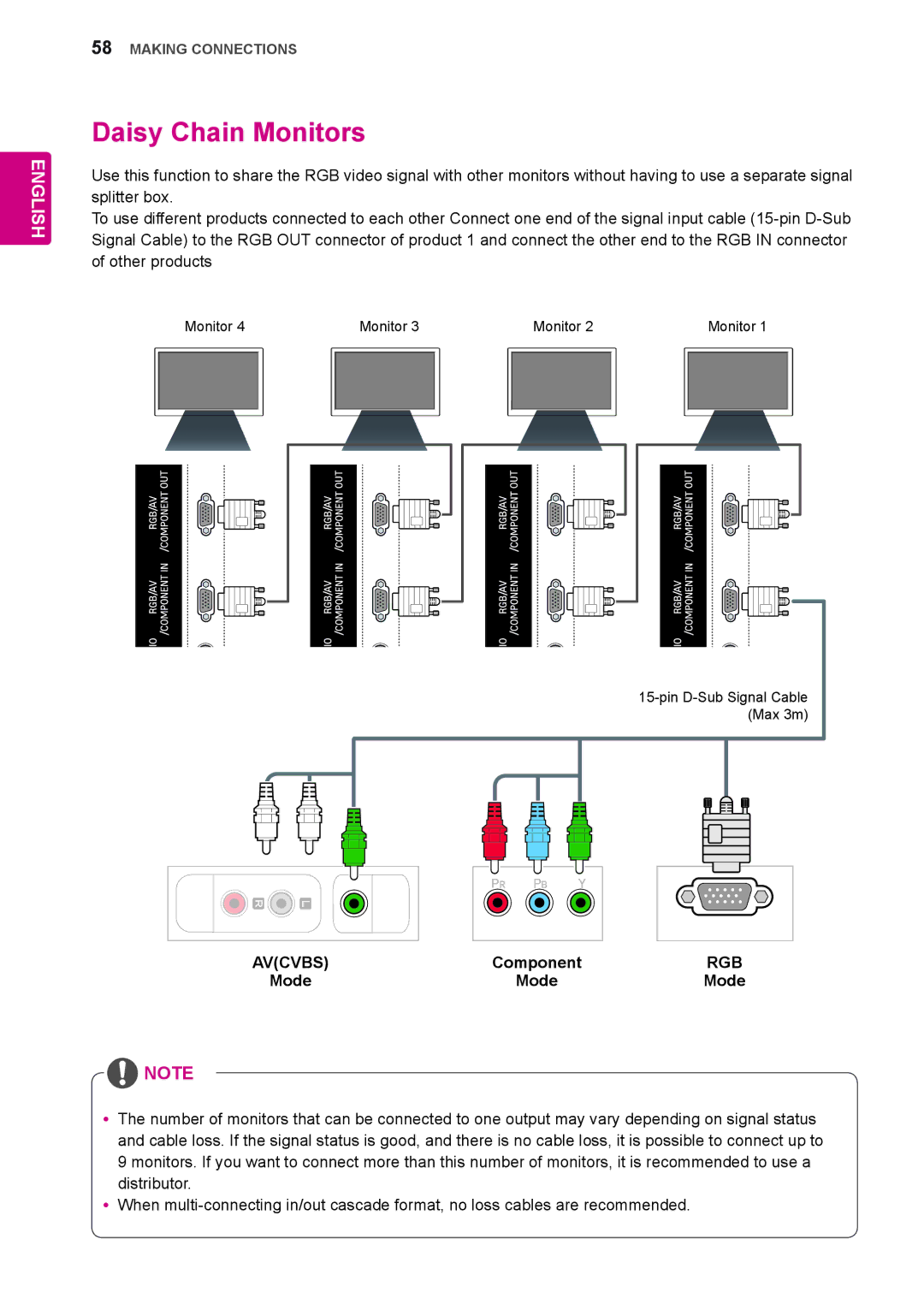 LG Electronics 42WS50MS, 47WS50MS owner manual Daisy Chain Monitors, Mode, Component 